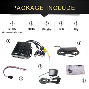 H.265 1080P di động DVR SD Thẻ GPS theo dõi xe DVR 4CH mini máy ảnh di động mdvr xe giám sát 4 kênh 4G GPS mvr hệ thống - Product Image 6