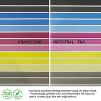 Tinta de Pigmento para Cabezal de Impresión de Inyección de Tinta sin Obstrucciones Chameleon para Impresoras de Inyección de Tinta Continua de Alta Velocidad Riso Comcolor S-8446E-S-8450E 1000ml