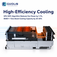 Server AI LLM Komputasi Berkinerja Tinggi FusionServer G8600 V7 8U 32 DDR5 8 GPU Accelerator yang Laris Terjual