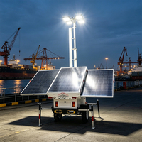 Remolque de Seguridad CCTV Solar Portátil para Monitoreo de Ingeniería Minera 24/7