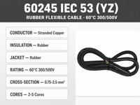 Câble flexible en caoutchouc 60245 IEC 53 (YZ) 3 conducteurs en cuivre toronné 0,75-2,5 mm² 300/500V