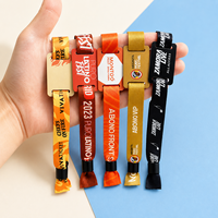 Pulseras RFID UHF de Tela Programables Personalizadas OEM ODM con Mini Etiqueta Impermeable para Pagos y Membresías en Eventos