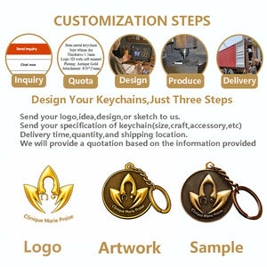 Llavero Personalizado con Huella de Pata de Mascota del Fabricante, Llavero Conmemorativo Personalizado para Perros y Gatos, Colgante para Bolso con Huella de Pata de Mascota - Product Image 4