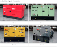 DEUTZ 40kva 50kva 60kw 70kva 80kva Générateur d'électricité silencieux Support en ligne