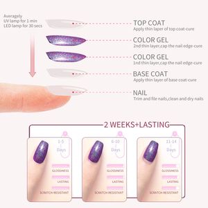 Nuevo Esmalte de Uñas en Gel Holográfico Láser Mágico de 12 Colores, 15 ml, Calidad Premium, Secado con Lámpara UV LED, 2026 - Product Image 4