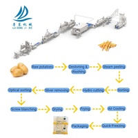 Fabrieksnieuwe cassave- en aardappelchipsmachine met een capaciteit van 1T-4T/uur, productielijn voor diepvriesfrieten te koop, verwerkingsinstallatie.