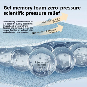 Algodão Caixa Látex Laminado a Vácuo Comprimido Tatami Primavera Colchão High-End Moderno Ortopédico Dobrável Quarto Colchão Durável - Product Image 6