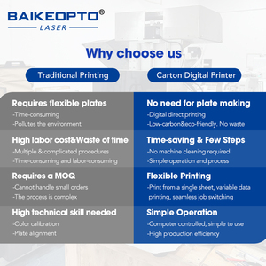 Imprimante flexographique haute vitesse pour boîtes en carton ondulé, personnalisation de la taille des emballages de boîtes à pizza, <span class=keywords><strong>encre</strong></span> à base <span class=keywords><strong>d</strong></span>'eau respectueuse de l'environnement - Product Image 5