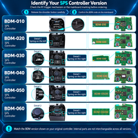 Façade et coque avant de remplacement personnalisées pour manette PS5 BDM-010/020/030/040/050 – Pièces de manette de jeu