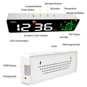 Moniteur de qualité de l'air Tuya Wifi 3 en 1 <span class=keywords><strong>mural</strong></span>, détecteur de Co2 et compteur de température et d'humidité pour la maison et le bureau - Product Image 3