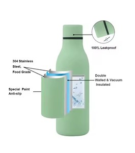 Bouteille d'eau sportive en acier inoxydable personnalisée, réutilisable, à double paroi isolée sous vide, avec couvercle en plastique pour le camping - Product Image 3