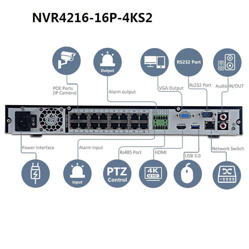 NVR 16 Canali PoE 4K Per Videosorveglianza - Registratore Di Rete Con 16 Porte PoE - Foto 11