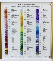 Prix usine 5A qualité glace pilée zircon cubique tailles complètes pierres précieuses en vrac de couleur pour la fabrication de bijoux