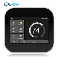 Thermostat de conception industrielle intelligente Thermomètre Wifi LoraWan Régulateur de température de chaleur/CVC pour chauffage AC ou par le sol