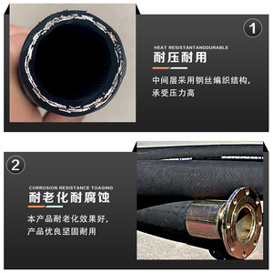 Large-Diameter Steel Wire Braided <b>Rubber</b> <b>Hoses</b> High-Pressure Water and Mining Flange <b>Hoses</b> Available for Immediate Delivery - Product Image 3