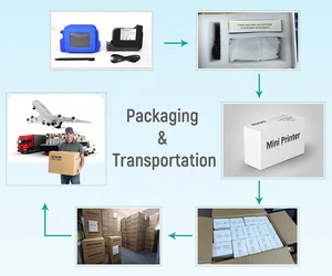 2025 New Mini Thermal Inkjet Printer Head Batch <strong>Coding</strong> <strong>Date</strong> TIJ <strong>Machine</strong> <strong>for</strong> Water <strong>Bottles</strong> Manual Grade - Product Image 6