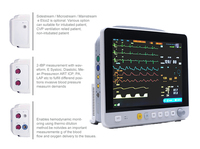 Moniteur vétérinaire multiparamétrique EUR VET, 6 signes vitaux : ECG, SpO2, NIBP, RESP, TEMP, PR, HR. Standard ou optionnel : IBP, ETCO2, tactile, pour animaux.