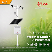 Station météo automatique sans fil WiFi et GPRS RIKA RK900-01 pour l'agriculture intelligente et la surveillance des champs