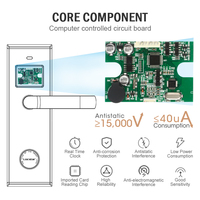 Software de tarjeta Locstar Rfid, Sistema de Gestión Hotelera, cerradura de acceso a la puerta, modelo 8002-M F