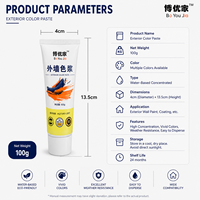 Pâte de coloration professionnelle à base d'eau pour peinture murale intérieure et extérieure et revêtements architecturaux