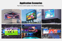 Écran LED publicitaire étanche IP66, affichage numérique couleur plein écran pour extérieur, panneau d'affichage LED, écran LED à économie d'énergie