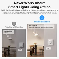 Interruptor de Pared Inteligente SONOFF Orb-MW2 Matter sobre WiFi de 2 Canales, 16A, Carga Total de Doble Canal, Modo de Relé Desconectable, Control Remoto MINI-2GS-E