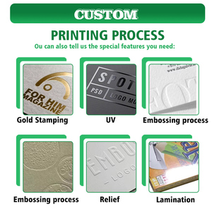 Scatole di Carta Stampate Personalizzate Multiuso, Scatole di Cartone all'Ingrosso Direttamente dalla Fabbrica per Vari Imballaggi di Regali e Articoli Quotidiani - Product Image 2