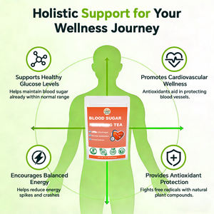 Tisane aux herbes bien-être naturelles pour l'équilibre glycémique, soutient la régulation du glucose et l'équilibre du sucre - Product Image 4