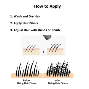 פרטי תווית שיער בניין הסיבים שקית remed 50 גרם/100g מילוי נשירת שיער fibre בניית סיבים לשיער - Product Image 2