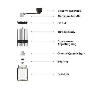 <span class=keywords><strong>Moulin</strong></span> <span class=keywords><strong>à</strong></span> <span class=keywords><strong>café</strong></span> <span class=keywords><strong>manuel</strong></span> en verre, acier inoxydable, commercial, mini, <span class=keywords><strong>électrique</strong></span>, portable, pour grains de <span class=keywords><strong>café</strong></span> - Product Image 2