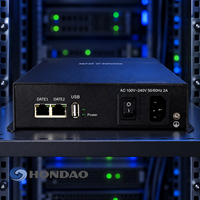 Passerelle IPTV Mini IPGW1000, convertisseur de flux IP multi-protocoles pour UDP, HLS, SRT, RTMP, HTTP, FTTH Headend