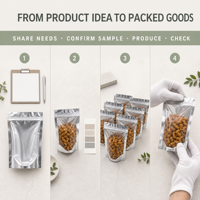 Sachets Doypack Holographiques Personnalisés Durables avec Fenêtre Transparente et Fermeture Zip Refermable pour Emballage de Noix et Snacks, Qualité Alimentaire, Vente en Gros