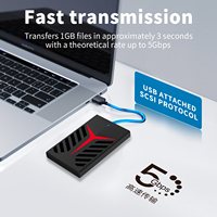 Vendita calda USB 3.0 2.5 pollici di plastica custodia del disco rigido SATA custodia protettiva esterna HDD SSD scatola del disco rigido per PC Computer
