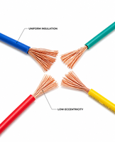Cable Eléctrico de Cobre Aislado con PVC Retardante de Llama BVR para Cableado Doméstico y Construcción