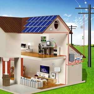 Meilleure qualité 10kw <span class=keywords><strong>Foxess</strong></span> système solaire de la Chine fabricant Mix Grid avec refroidissement liquide et batterie au lithium-ion - Product Image 4