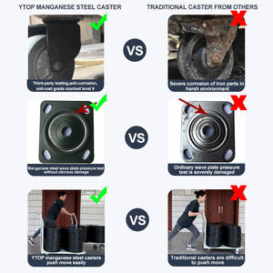 4 5 <span class=keywords><strong>6</strong></span> 8 inç kırmızı pu alüminyum çekirdek tekeri endüstriyel tekerlek ağır sanayi sarhoş tekerlek - Product Image 6