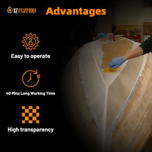 3:1 Resina epoxi <span class=keywords><strong>autonivelante</strong></span> Recubrimiento de resina líquida transparente para fibra de vidrio sin burbujas y sin <span class=keywords><strong>espuma</strong></span> - Product Image 4