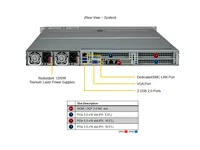 Supermicro Hyper SuperServer SYS 121H TNR 1U Intel Xeon Scalable 32 DDR5 DIMM 8 baies NVMe à échange à chaud 3 PCIe 5.0 Serveur GPU 1U