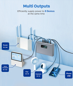 미니 UPS DC120W - Product Image 4