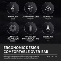 Écouteurs intra-auriculaires filaires avec connecteur Type-C, son stéréo Hi-Fi, micro intégré et contrôle du volume pour le gaming