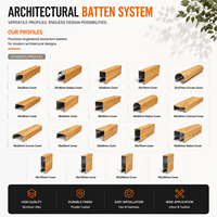 Lames de bardage extérieur en aluminium grain de bois Premium 150x50, aspect bois, pour façade, origine Australie