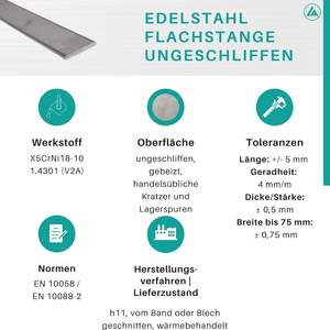 מוט שטוח מפלדת אל-חלד וברזל V2A VA תקן DIN מלוטש - Product Image 2