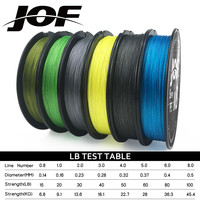JOF-Fil de pêche à 8 brins, fil multifilament PE, 150m, 300m, 500m, accessoires, cordon tressé pour fil de pêche à la carpe