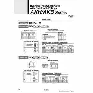 วาล์วตรวจสอบ AKB02A-N02S นิวเมติก SMC - Product Image 1
