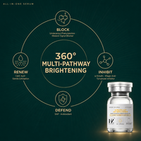Sérum éclaircissant pour le visage à l'alpha-arbutine 5 ml, vitamine C, acide ellagique, anti-taches brunes, contrôle du sébum, tous types de peau, OEM, étiquette privée