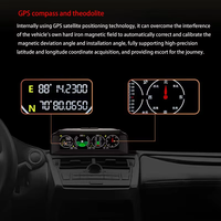 GPS Car Mounted HUD Head up Display Pengukur Ketinggian Kompas Kendaraan Off-road Meter Keseimbangan Kemiringan Horizontal