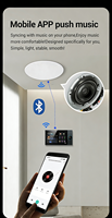 Panel de Control Táctil Inteligente TYSH Tuya para Hogar, Android, Zigbee, WiFi, BLE, Gateway Hub, Tablet de Pared, Controlador de Música con Certificación CE y RoHS