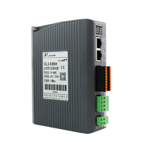 Driver de moteur pas à pas OL3-E86H de type bus EtherCAT, 2 phases Nema34 en boucle fermée, haute compatibilité 24V~110VDC/18V~80VAC 8A