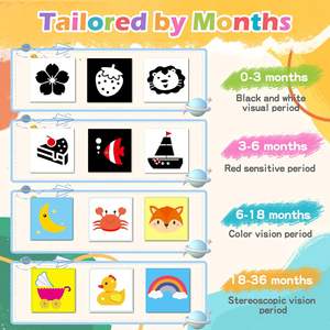 Grandes cartes pour bébés de 5,7''x5,7'' à contraste élevé, 40 pages, pour nourrissons de 0 à 36 mois, stimulation visuelle, cartes noir et blanc pour nouveau-nés - Product Image 5