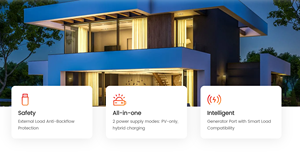 ระบบพลังงานแสงอาทิตย์ SPI-20K-H3P 20 กิโลวัตต์ 6 ยูนิตแบบขนาน <span class=keywords><strong>2</strong></span> MPPT อินเวอร์เตอร์สำหรับเก็บพลังงาน - Product Image 6